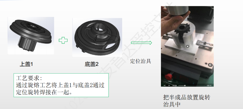 定位旋转塑胶熔接机