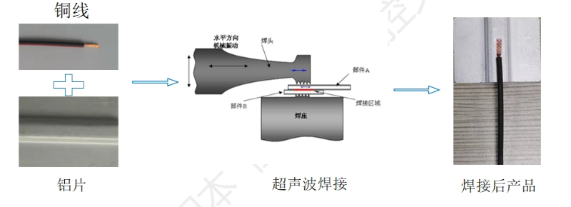 微信截图_20250619105705