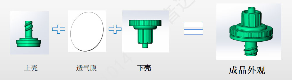 医疗行业超声波焊接成功案例分享